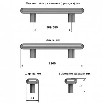 Как выбрать мебельные ручки?